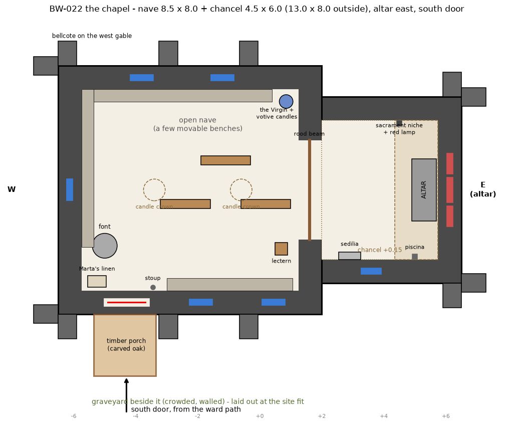 The floor plan of the chapel